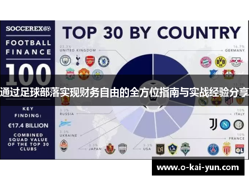 通过足球部落实现财务自由的全方位指南与实战经验分享 通过足球部落实现财务自由的全方位指南与实战经验分享