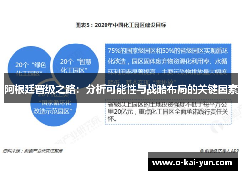 阿根廷晋级之路：分析可能性与战略布局的关键因素