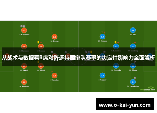 从战术与数据看B席对阵多特国家队赛事的决定性影响力全面解析 从战术与数据看B席对阵多特国家队赛事的决定性影响力全面解析