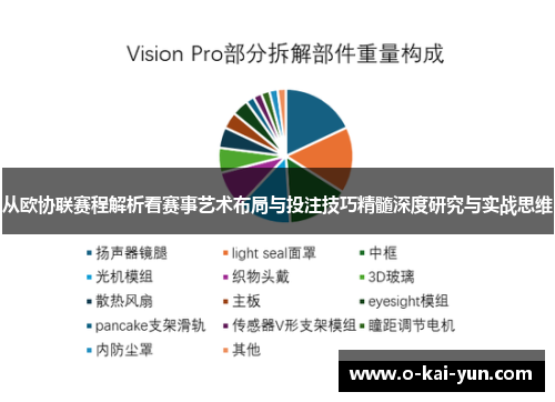 从欧协联赛程解析看赛事艺术布局与投注技巧精髓深度研究与实战思维
