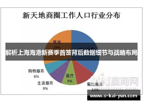 解析上海海港新赛季首签背后数据细节与战略布局
