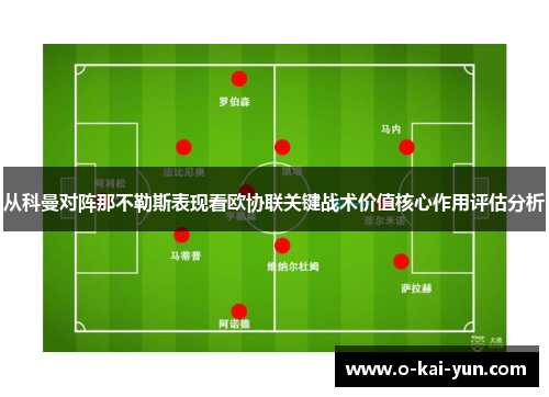 从科曼对阵那不勒斯表现看欧协联关键战术价值核心作用评估分析