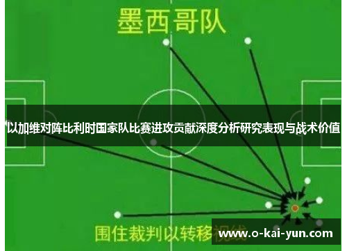 以加维对阵比利时国家队比赛进攻贡献深度分析研究表现与战术价值