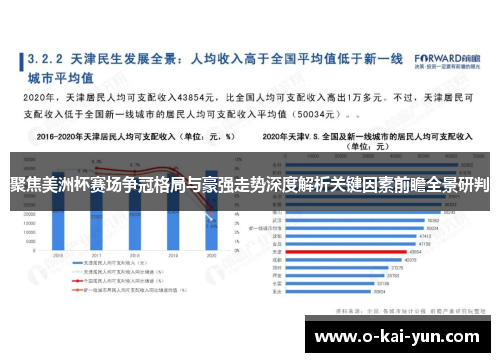 聚焦美洲杯赛场争冠格局与豪强走势深度解析关键因素前瞻全景研判
